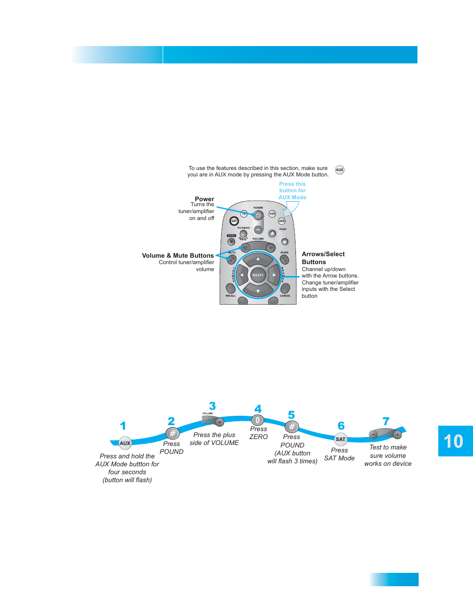 Remote controls, Controlling a tuner or amplifier, Aux mode | Dish Network VIP 722 User Manual | Page 9 / 16