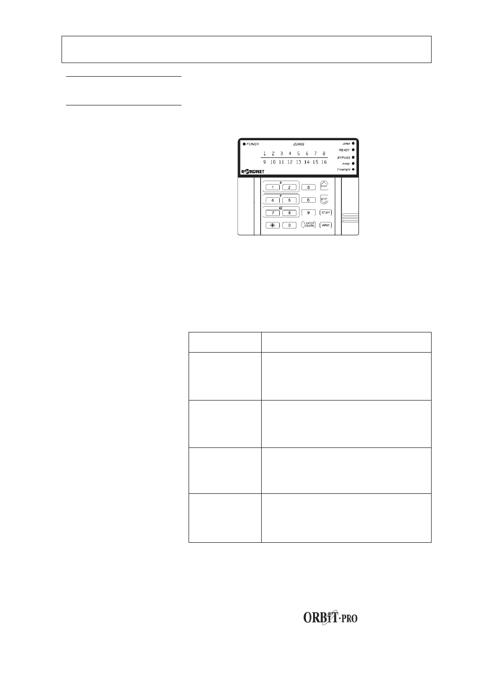 Power led | RISCO Group Orbit Pro RP-296 User Manual | Page 12 / 36