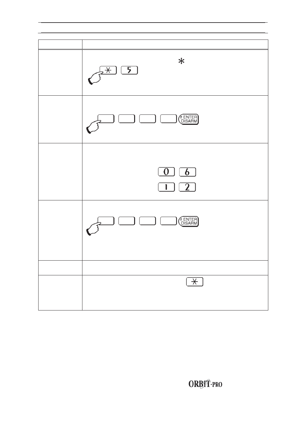 RISCO Group Orbit Pro RP-296 User Manual | Page 18 / 36