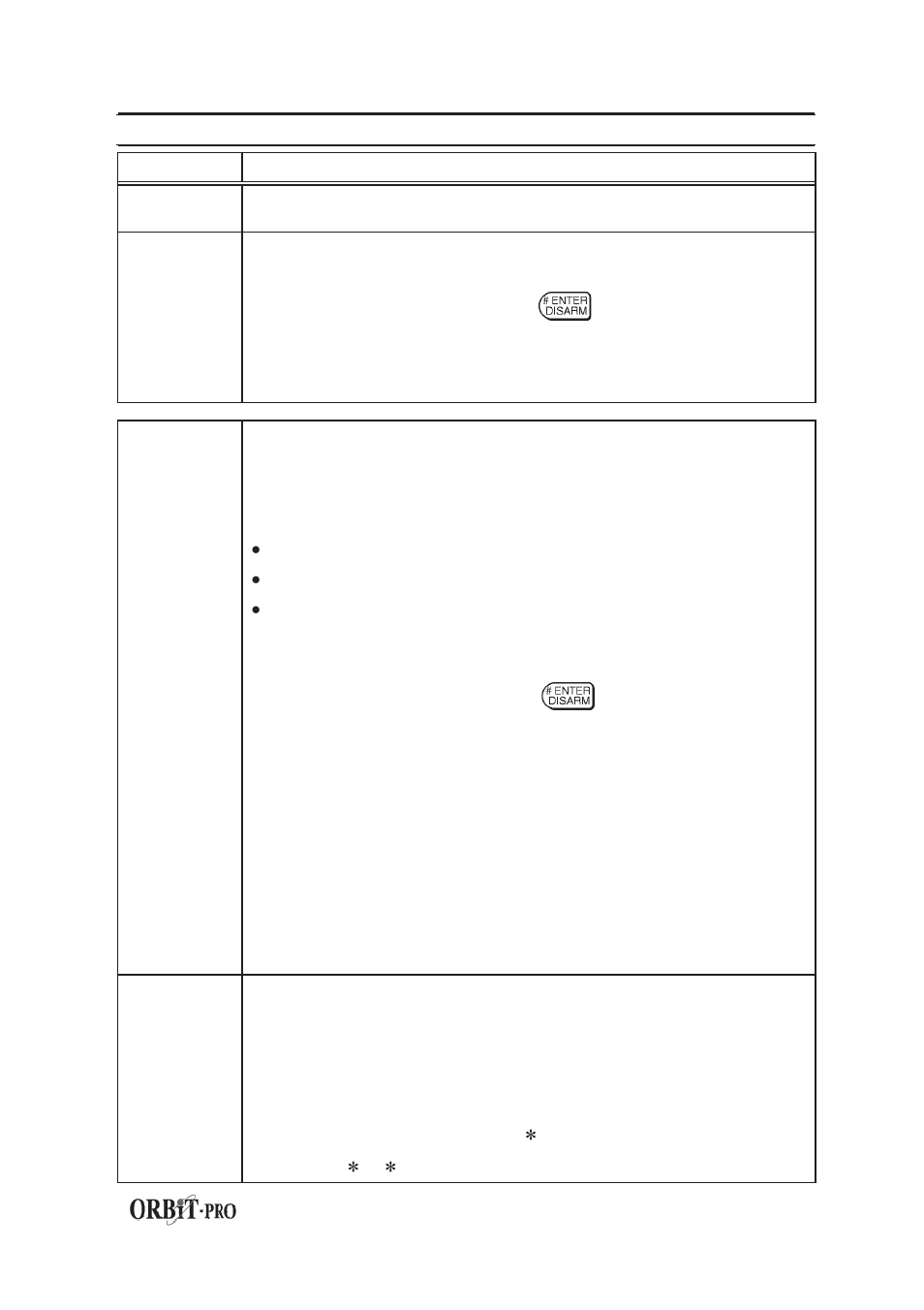 Step description 1 | RISCO Group Orbit Pro RP-296 User Manual | Page 23 / 36
