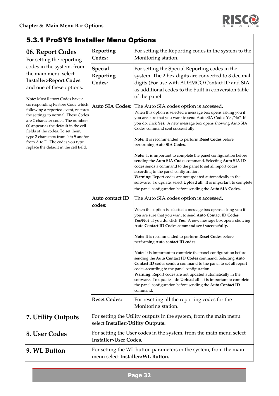 1 prosys installer menu options, Report codes, Utility outputs | User codes, Wl button | RISCO Group Upload/Download software User Manual | Page 35 / 48