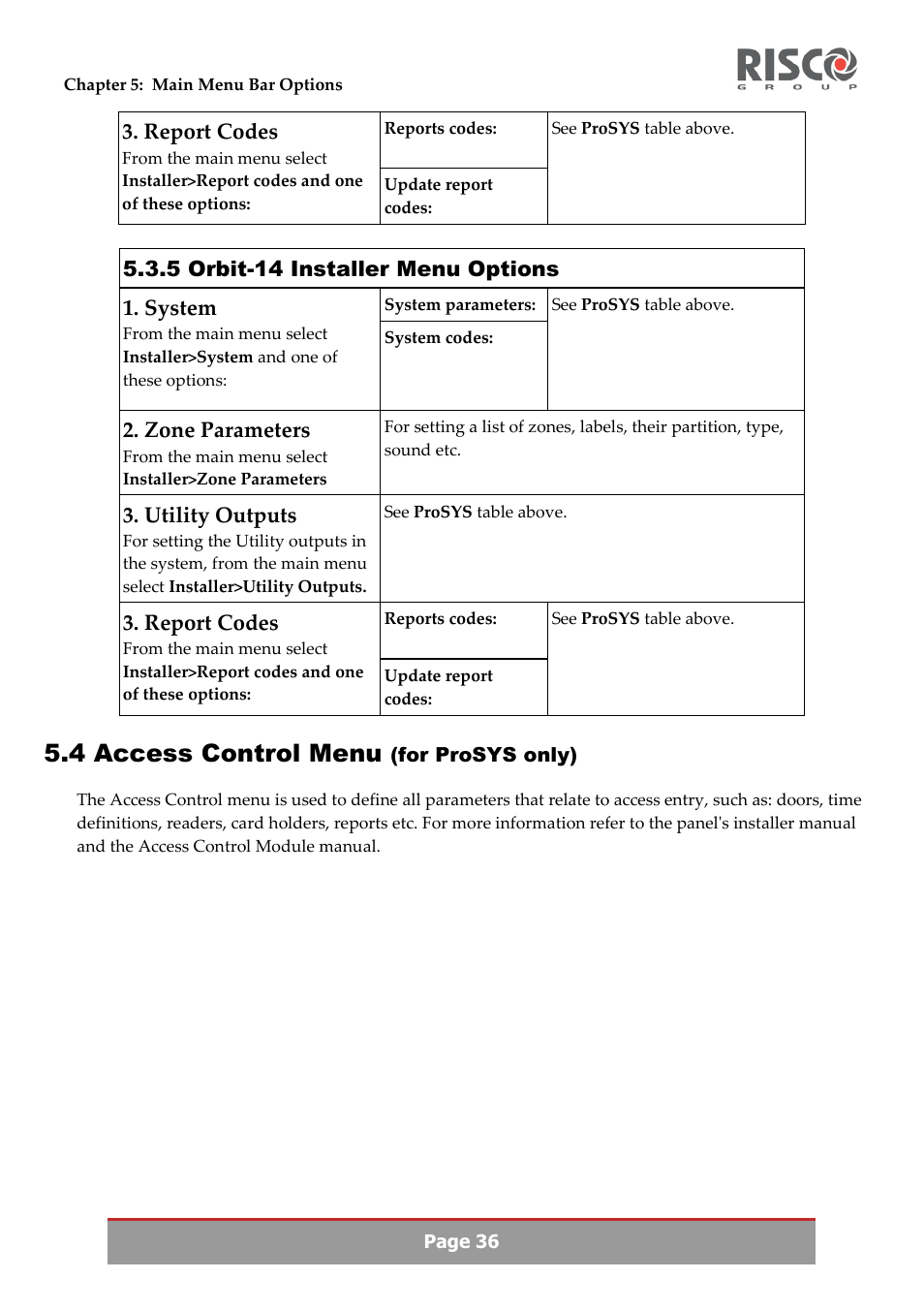 4 access control menu | RISCO Group Upload/Download software User Manual | Page 39 / 48