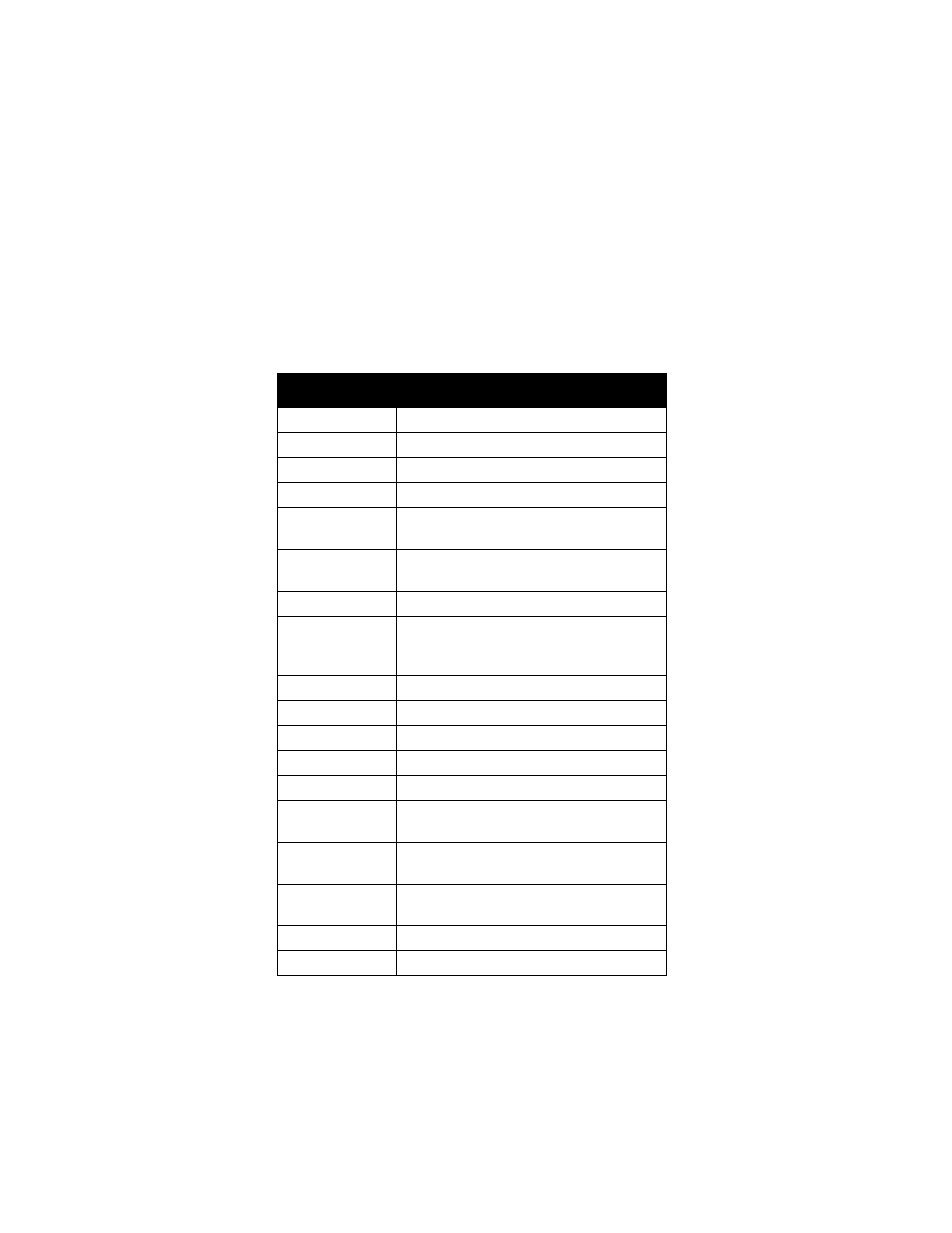 Using the remote control | Dish Network 500 User Manual | Page 6 / 40