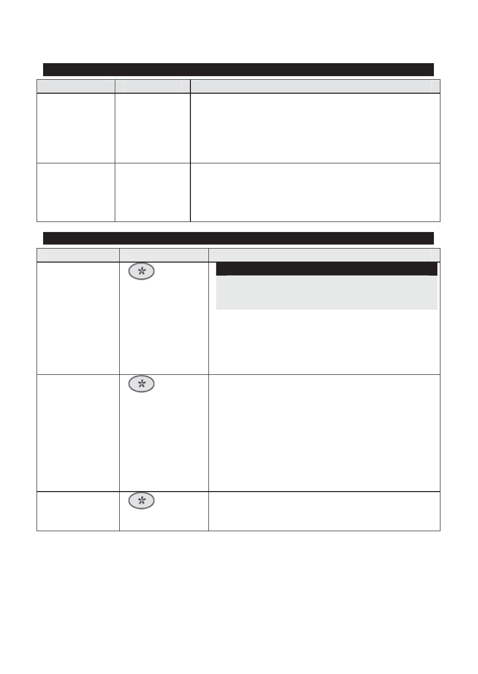 RISCO Group SMPS 3A User Manual | Page 13 / 76