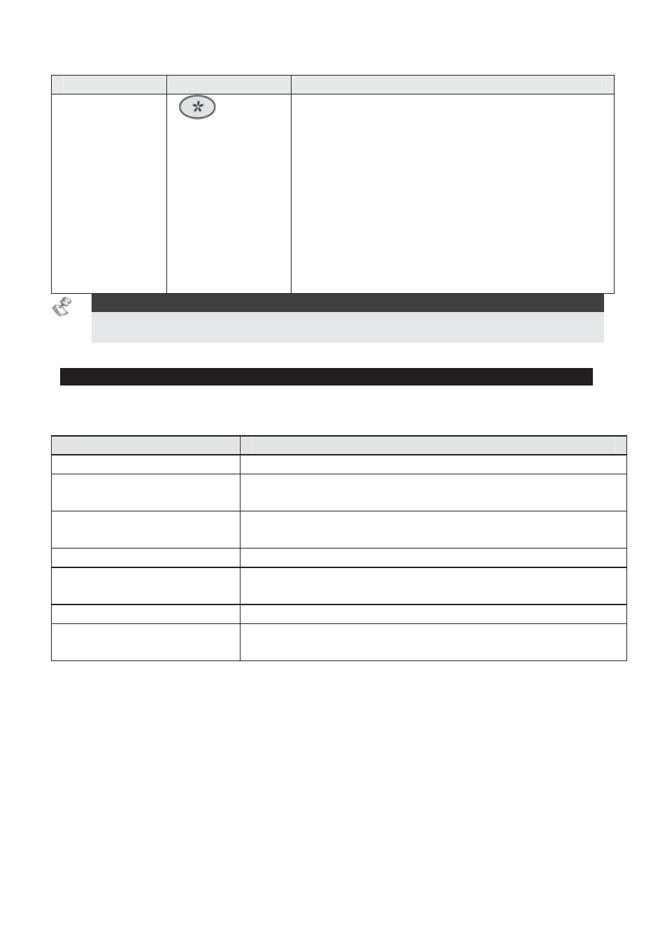 RISCO Group SMPS 3A User Manual | Page 14 / 76