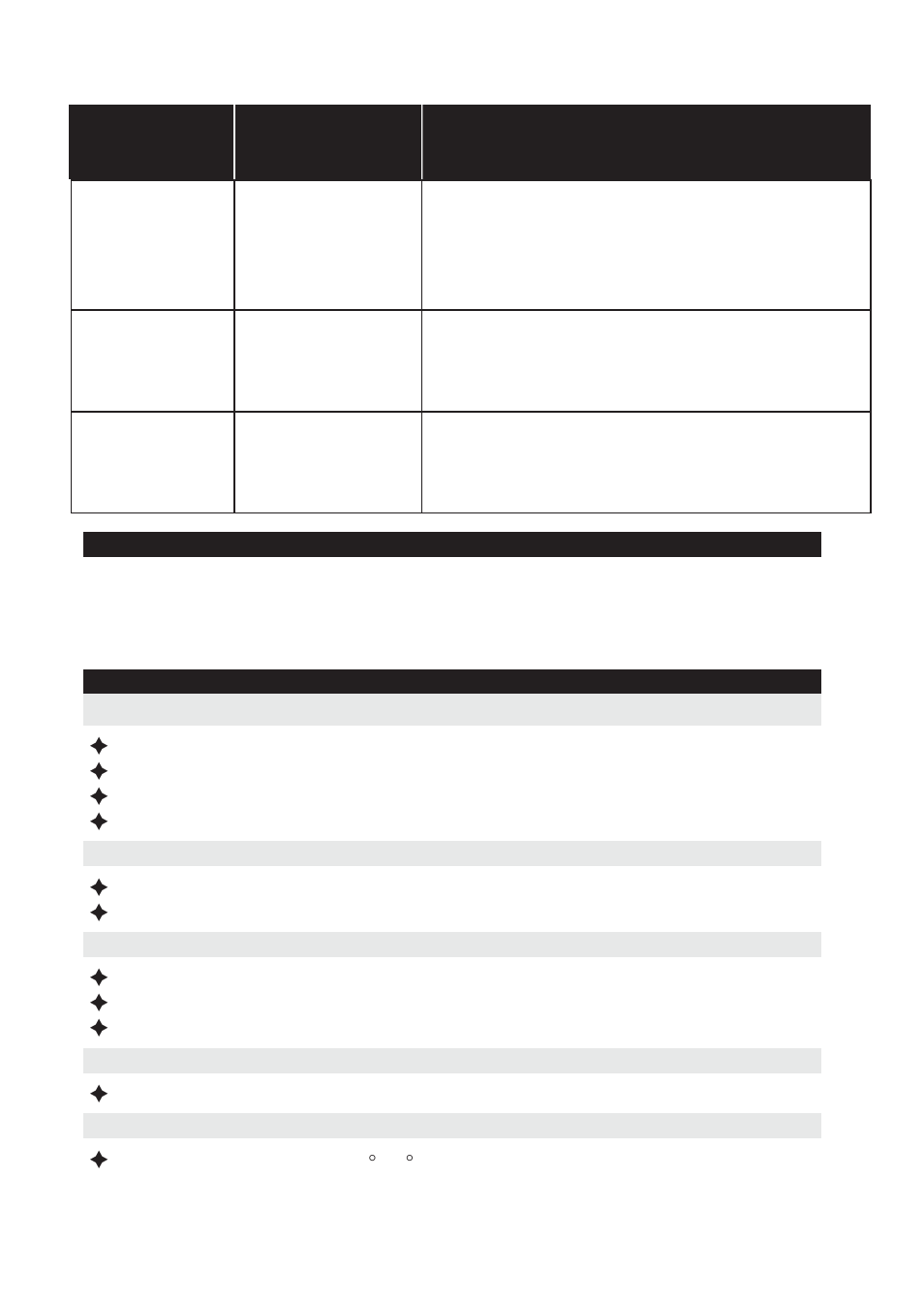 RISCO Group SMPS 3A User Manual | Page 16 / 76