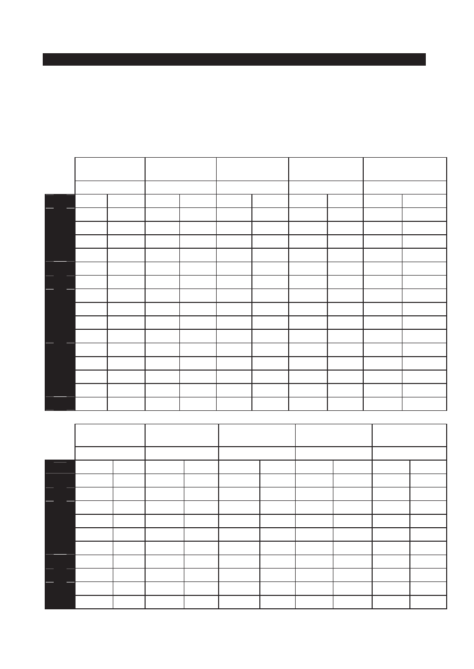 RISCO Group SMPS 3A User Manual | Page 17 / 76