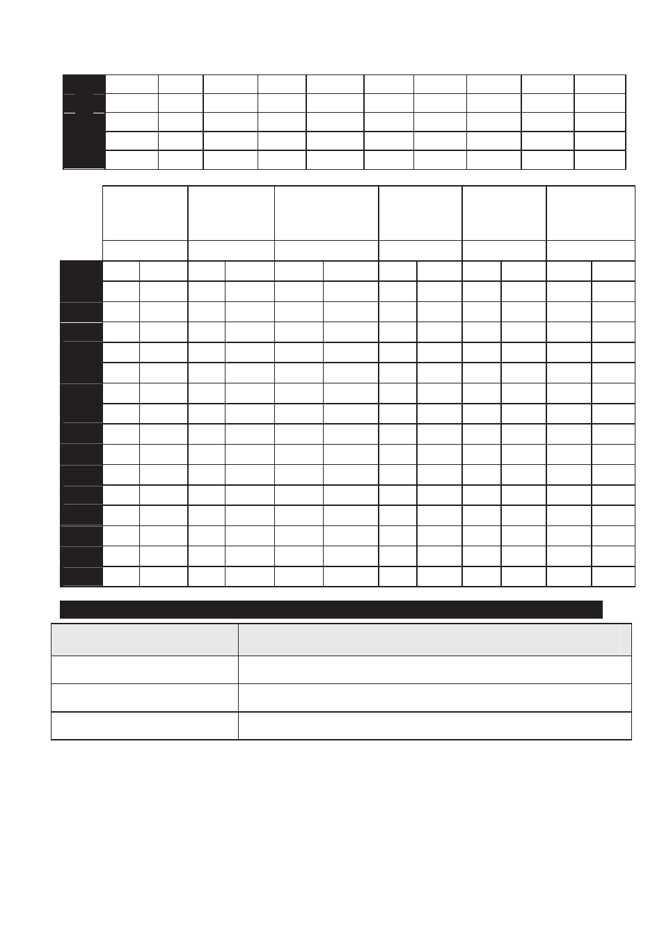 RISCO Group SMPS 3A User Manual | Page 18 / 76