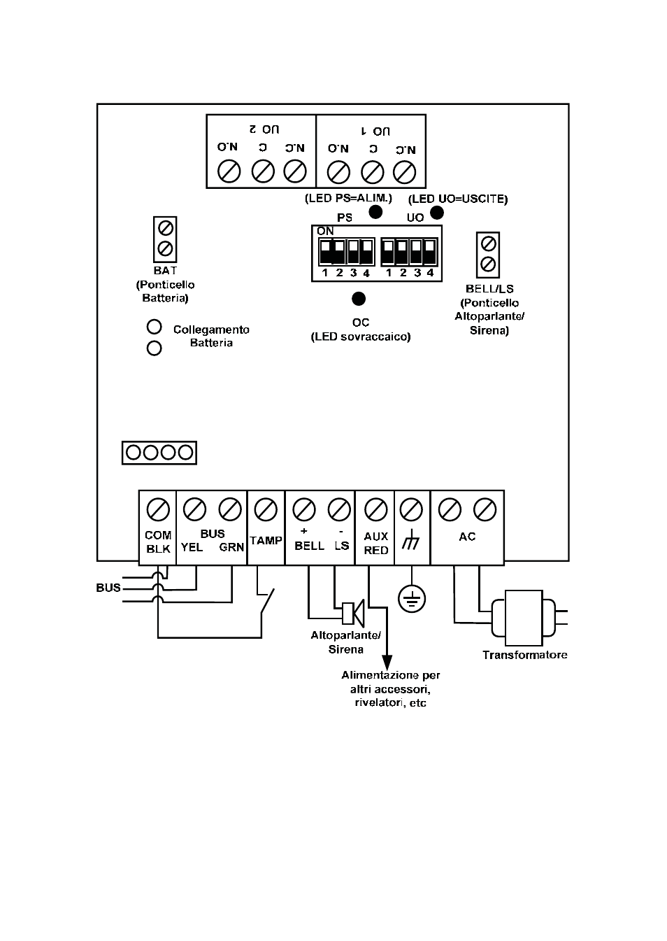 RISCO Group SMPS 3A User Manual | Page 21 / 76