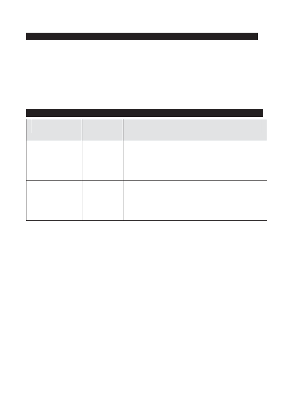 RISCO Group SMPS 3A User Manual | Page 29 / 76