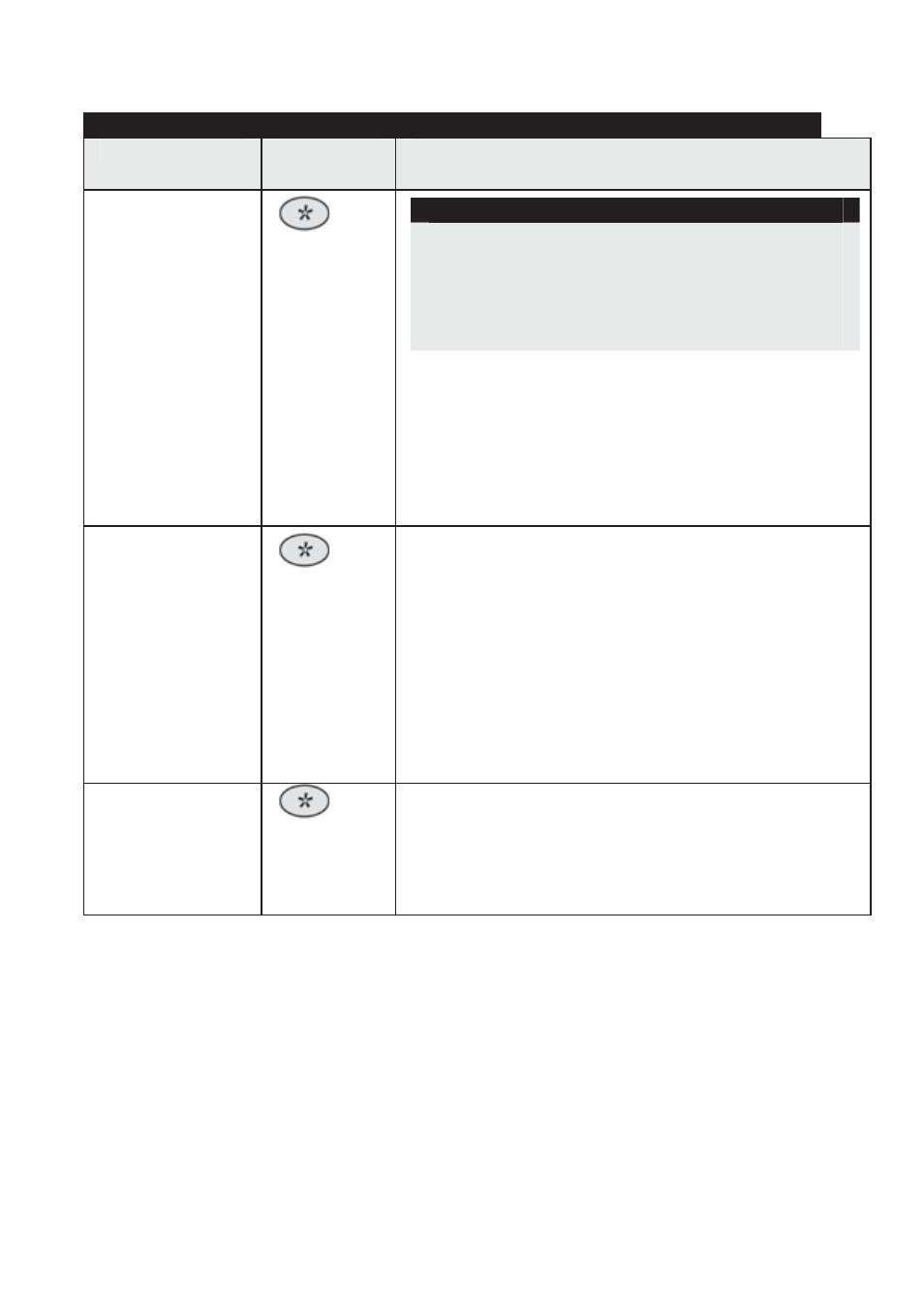 RISCO Group SMPS 3A User Manual | Page 30 / 76