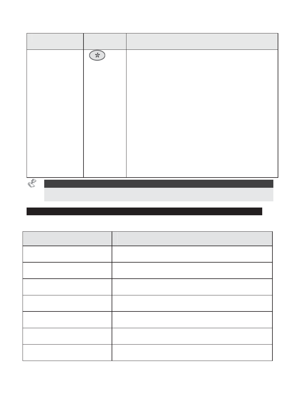 RISCO Group SMPS 3A User Manual | Page 31 / 76