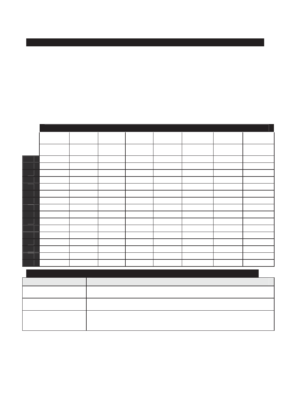 Guida all’installazione 35 | RISCO Group SMPS 3A User Manual | Page 35 / 76