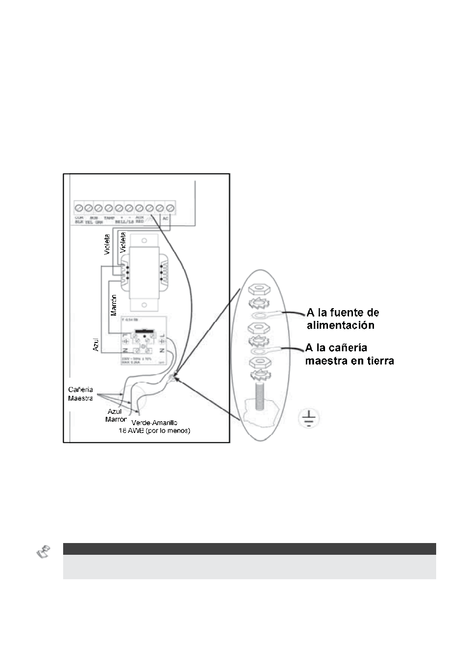 RISCO Group SMPS 3A User Manual | Page 41 / 76