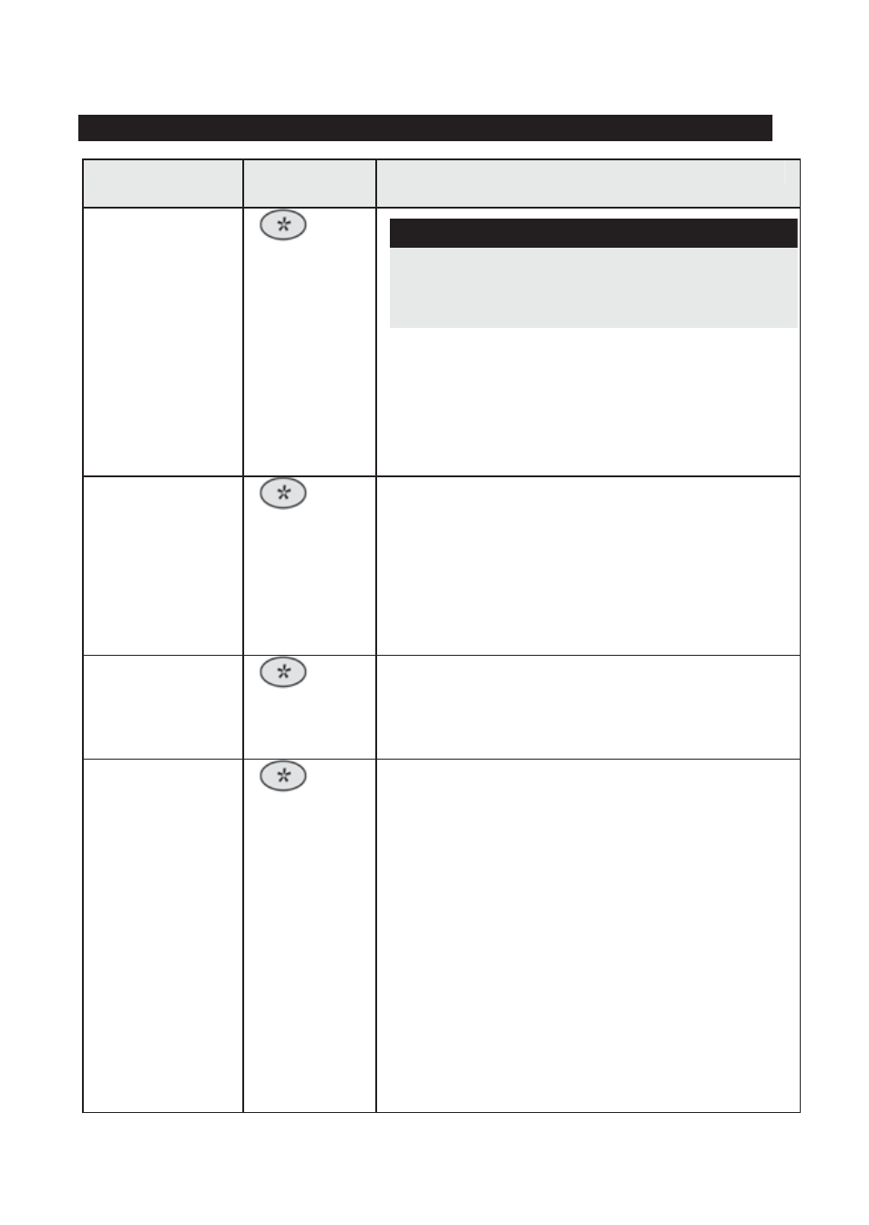 Menú de programación del usuario | RISCO Group SMPS 3A User Manual | Page 48 / 76