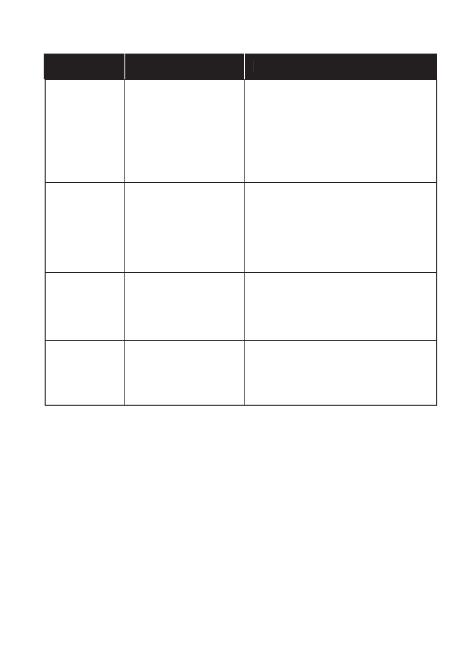 RISCO Group SMPS 3A User Manual | Page 51 / 76