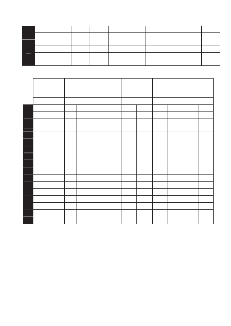 RISCO Group SMPS 3A User Manual | Page 54 / 76