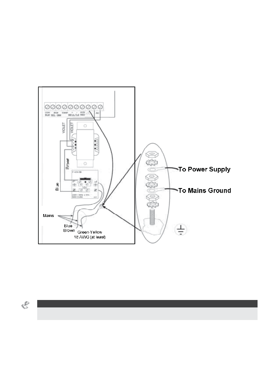 RISCO Group SMPS 3A User Manual | Page 7 / 76