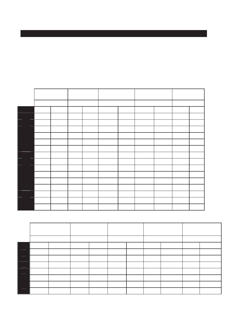 Fils électriques, Tableau 2: calibre des fils en mm² et câbles awg | RISCO Group SMPS 3A User Manual | Page 71 / 76