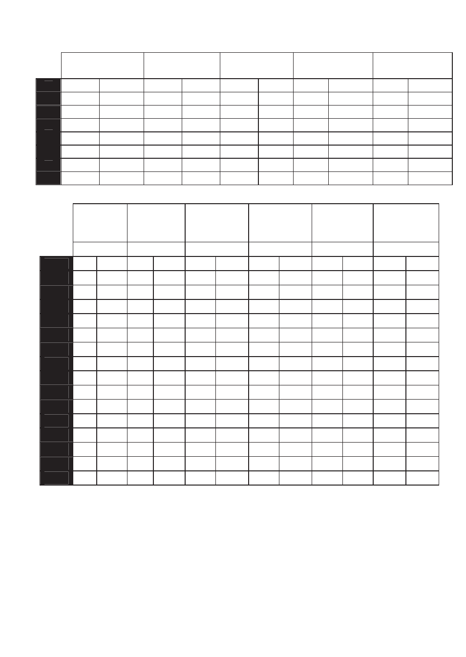 RISCO Group SMPS 3A User Manual | Page 72 / 76