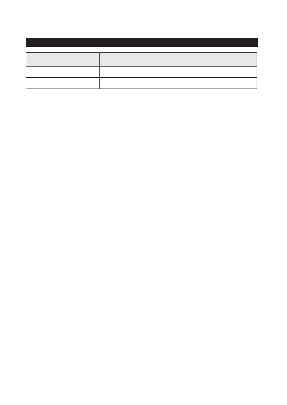 Codes catalogue | RISCO Group SMPS 3A User Manual | Page 73 / 76