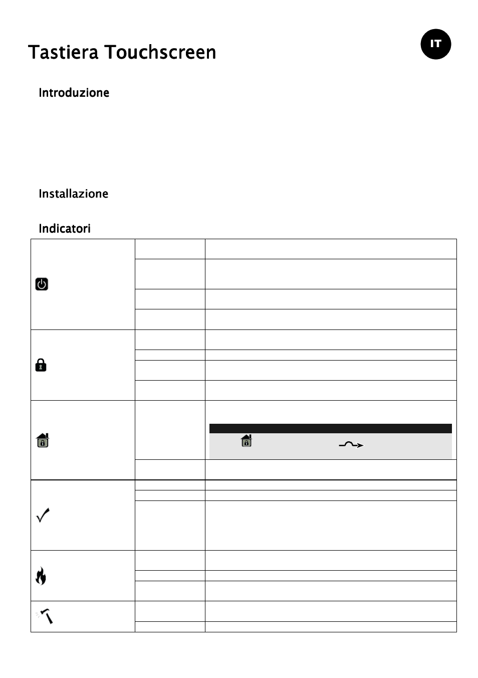 Tastiera touchscreen | RISCO Group ProSYS KP User Manual | Page 7 / 40