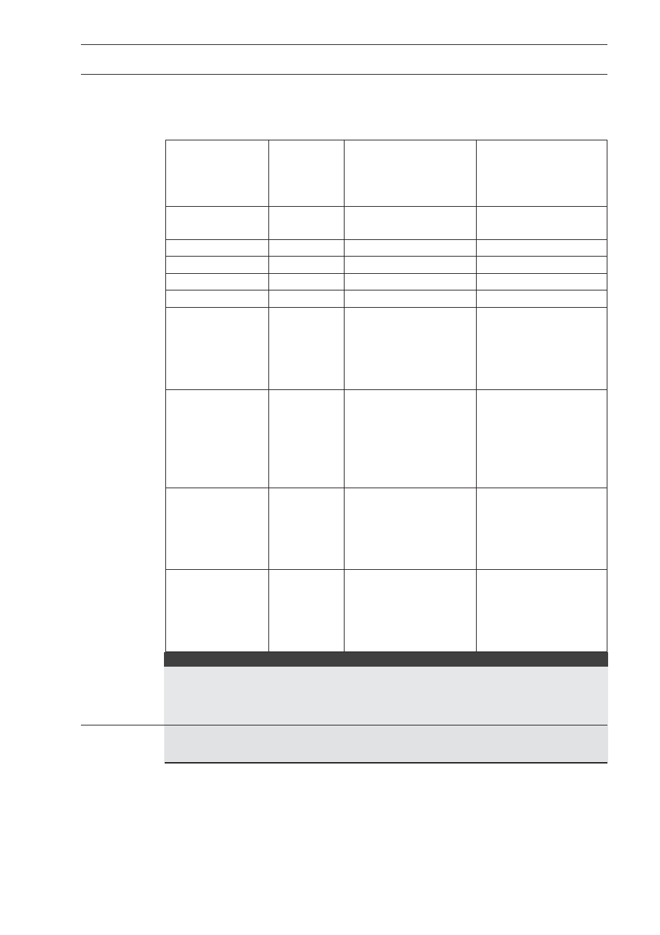 RISCO Group ProSYS Version 7.xx User Manual | Page 15 / 16