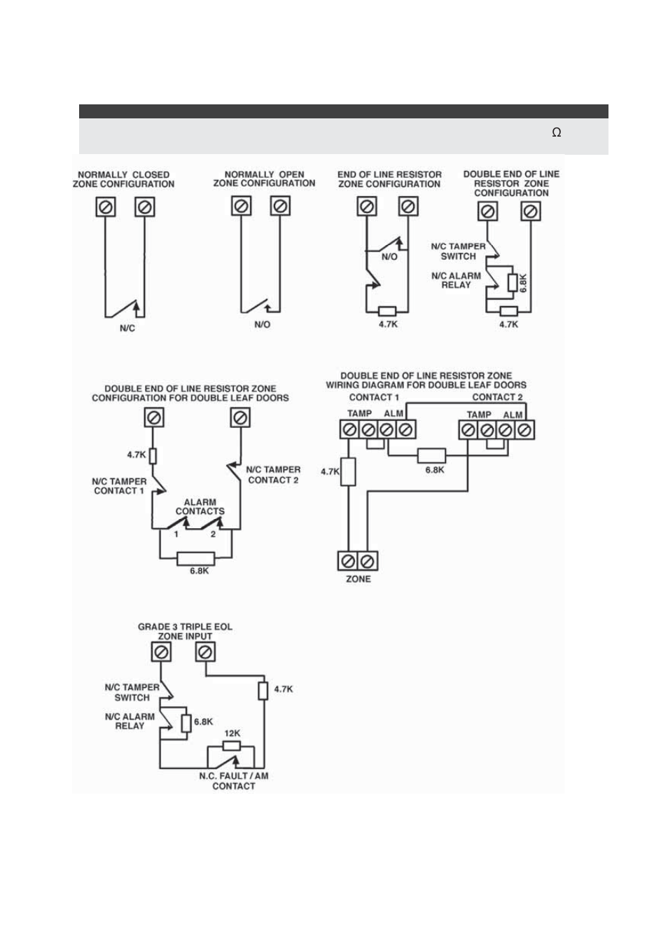 RISCO Group ProSYS Version 7.xx User Manual | Page 4 / 16