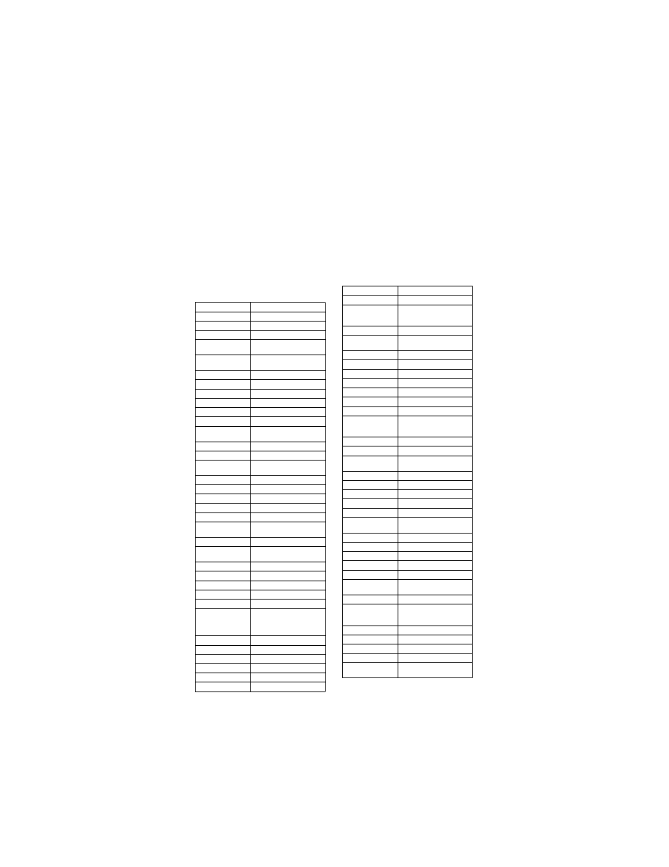 Device codes, Evice, Odes | Dish Network 104333 User Manual | Page 22 / 32