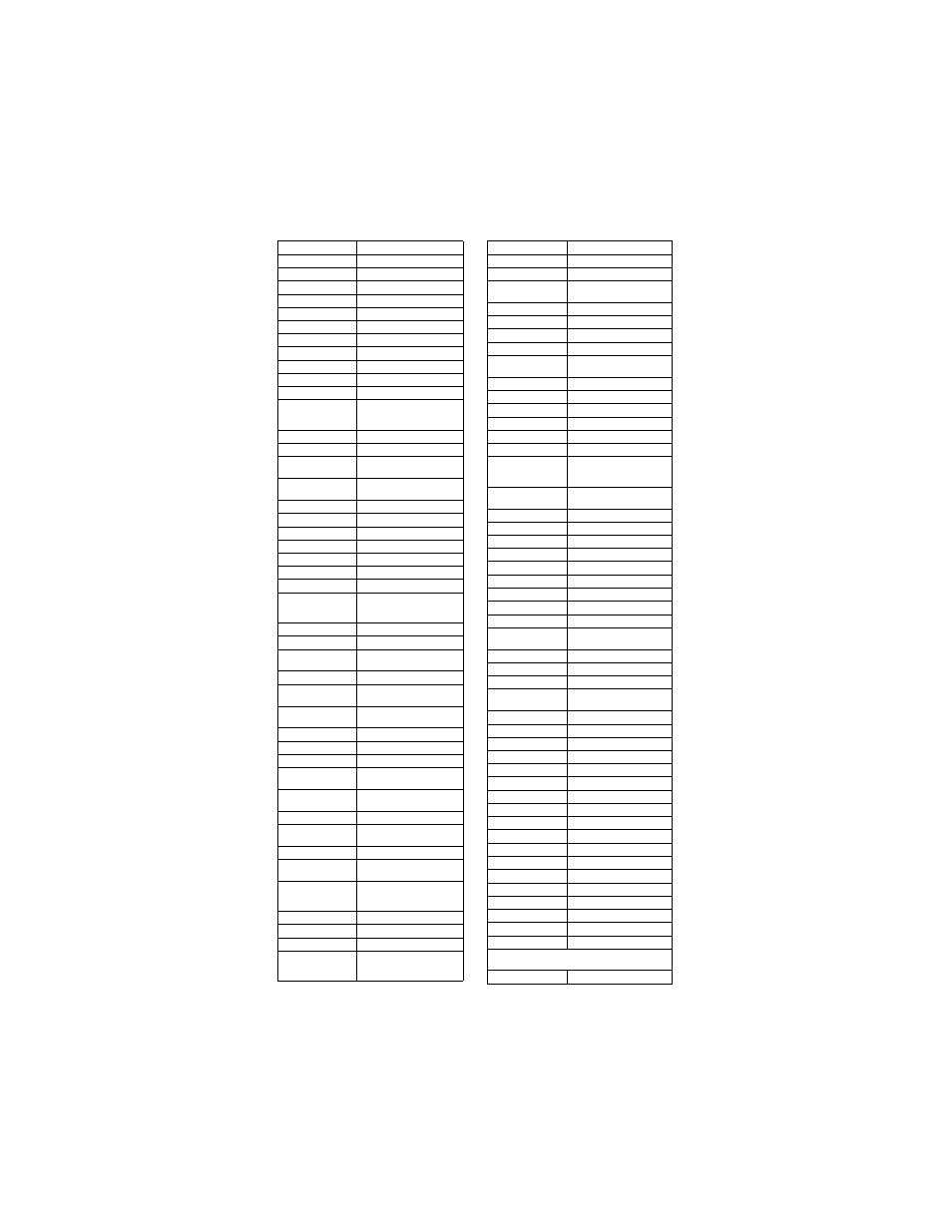 Dish Network 104333 User Manual | Page 24 / 32