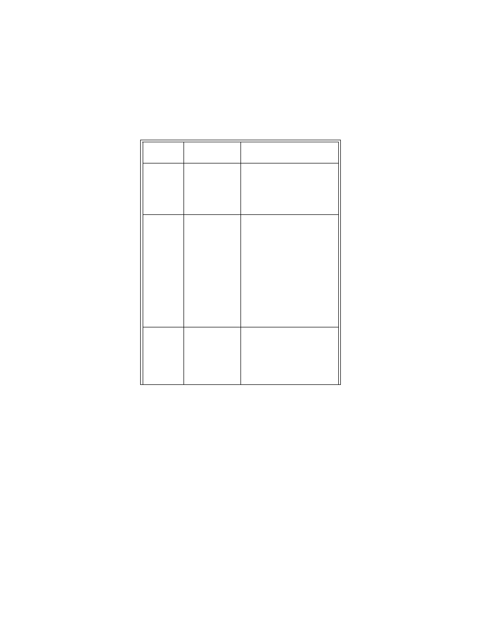 Trouble-shooting table | Dish Network 104333 User Manual | Page 26 / 32