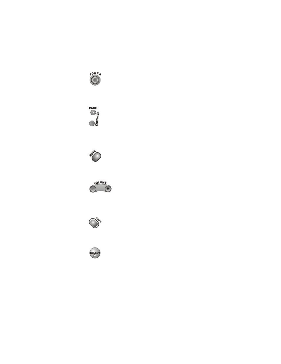 Power button, Mute button, Volume button | Guide button, Select button | Dish Network 104333 User Manual | Page 5 / 32