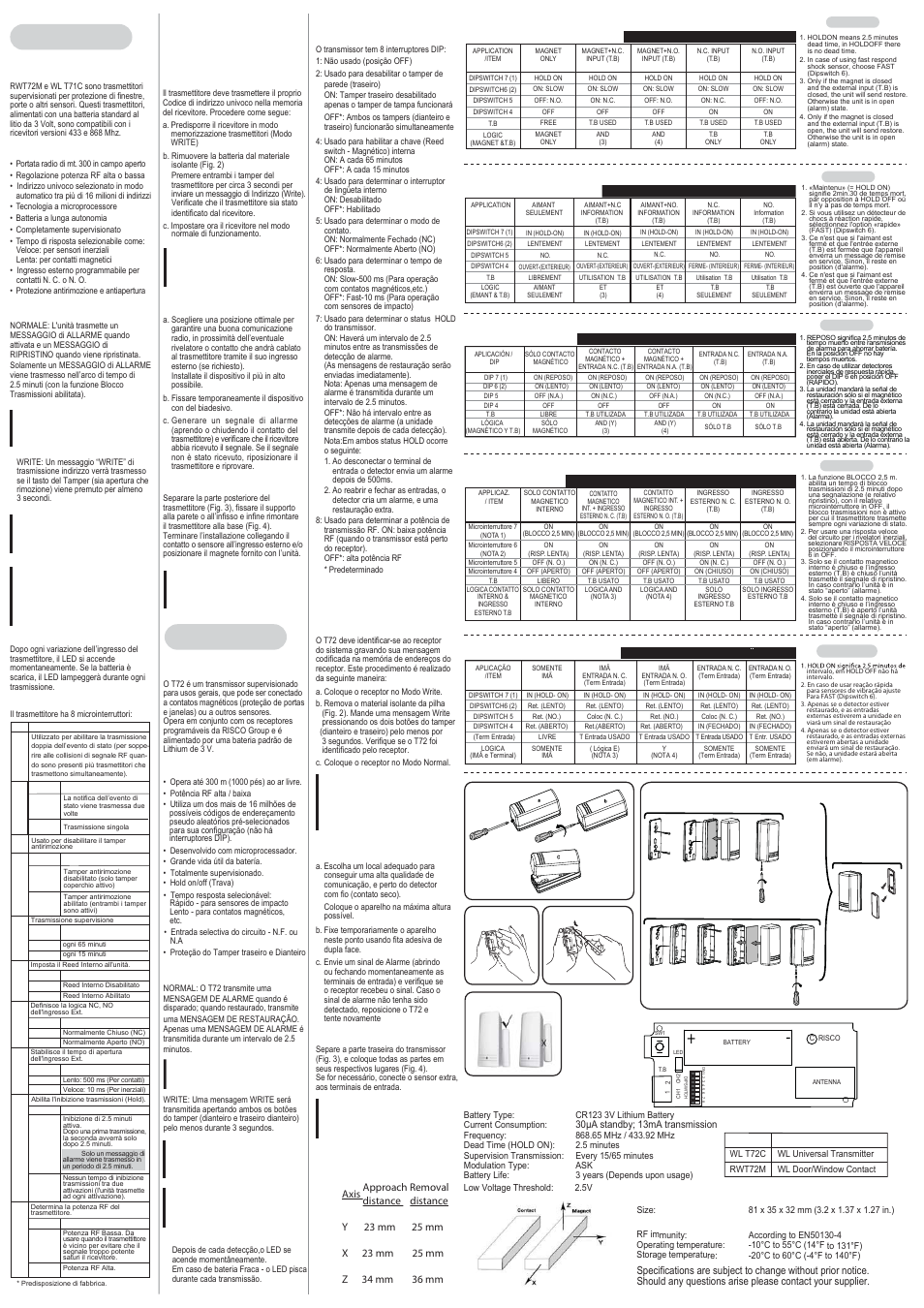 RISCO Group 2-Way Wireless Multi-Function Contact User Manual | Page 2 / 2