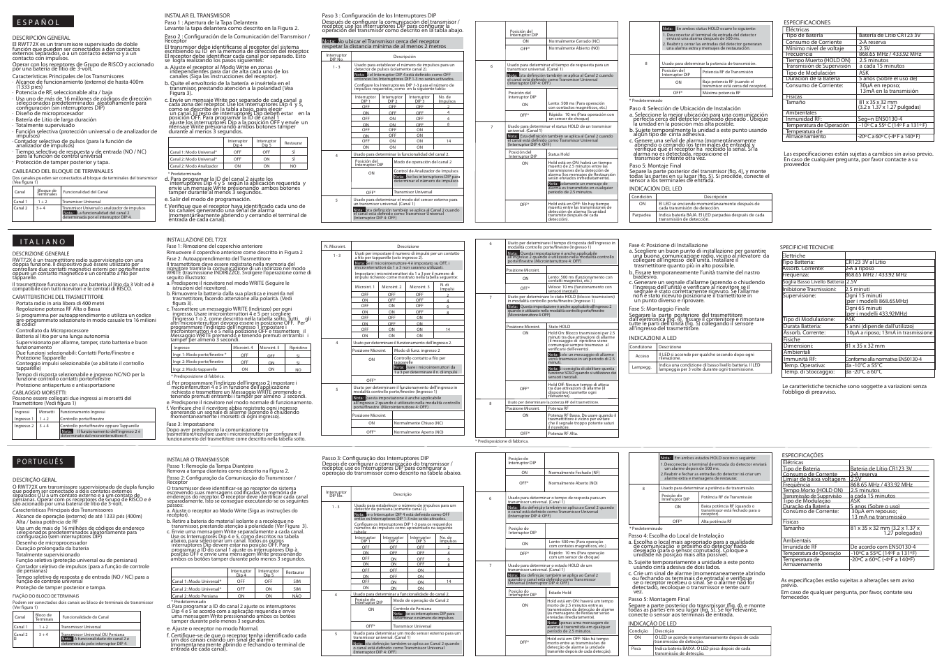RISCO Group WL Dual Channel Transmitter RWT72X User Manual | Page 2 / 2