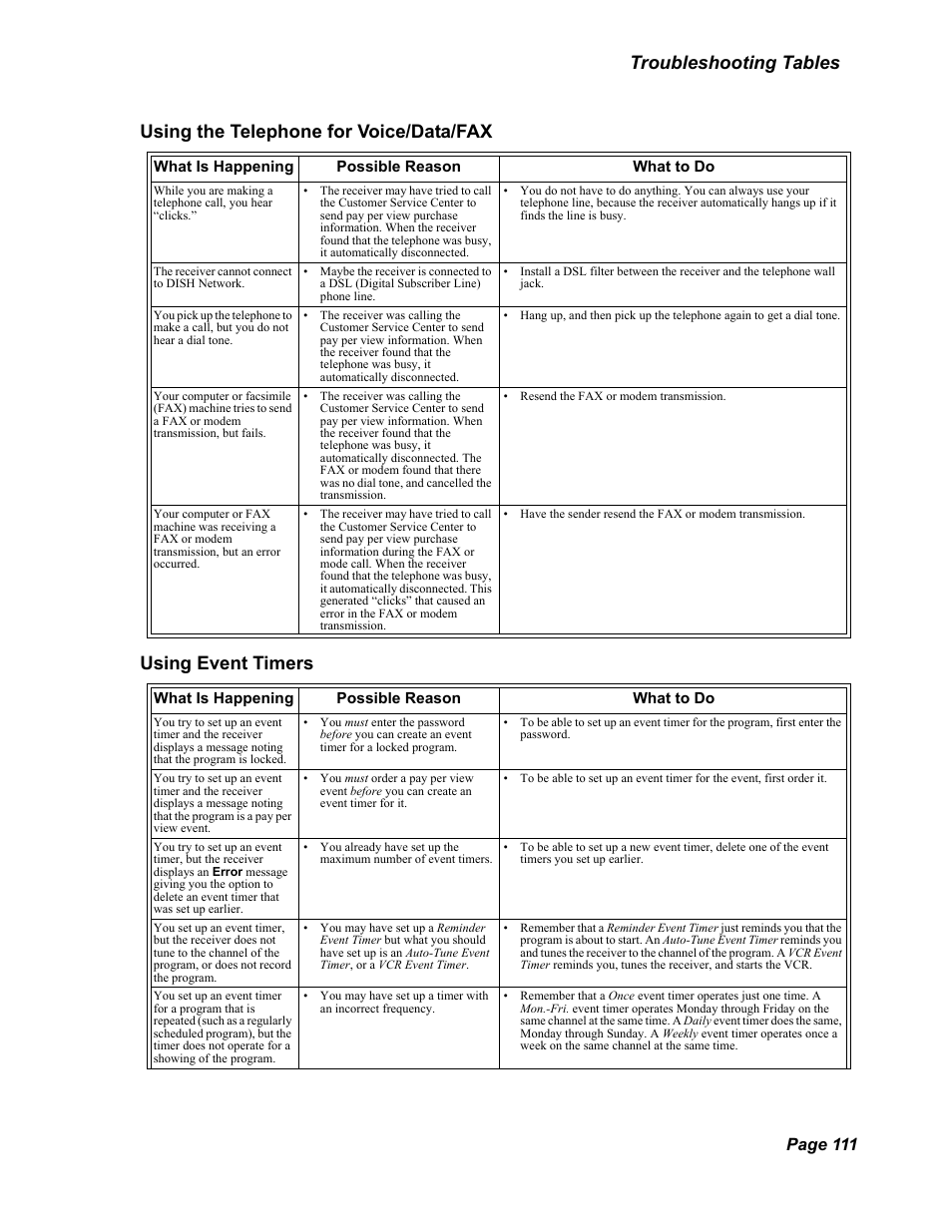 Page 111 | Dish Network Solo 351 User Manual | Page 116 / 138