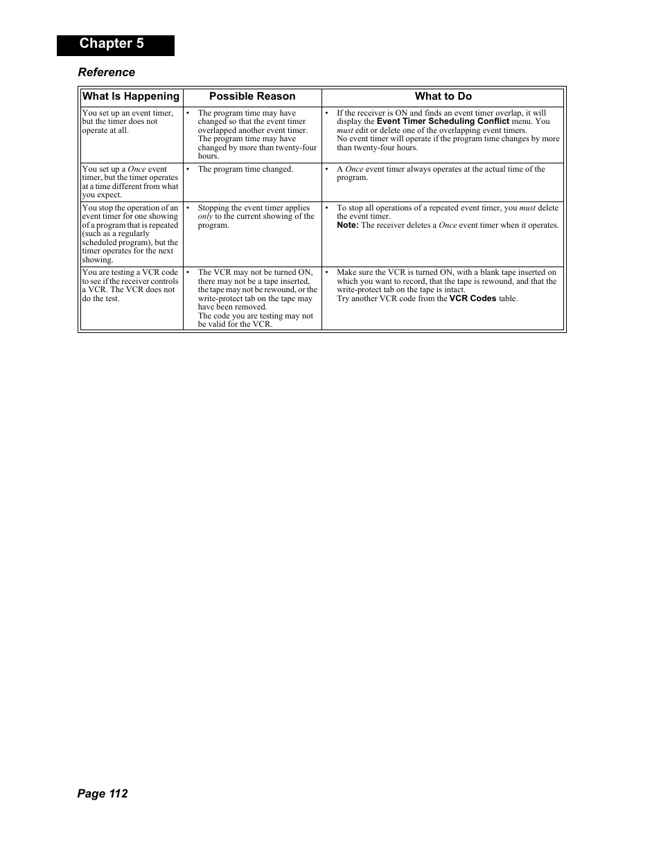 Chapter 5, Page 112 reference | Dish Network Solo 351 User Manual | Page 117 / 138