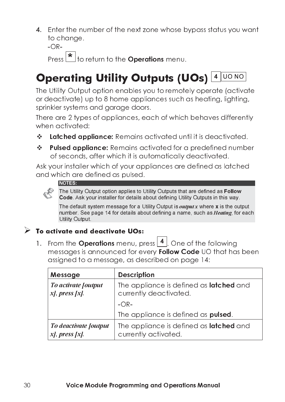 Operating utility outputs (uos), Menu, Remains activated until it is deactivated | Menu, press, The appliance is defined as, And currently activated, Voice module programming and operations manual | RISCO Group ProSYS, Interactive Voice Module User Manual | Page 30 / 44