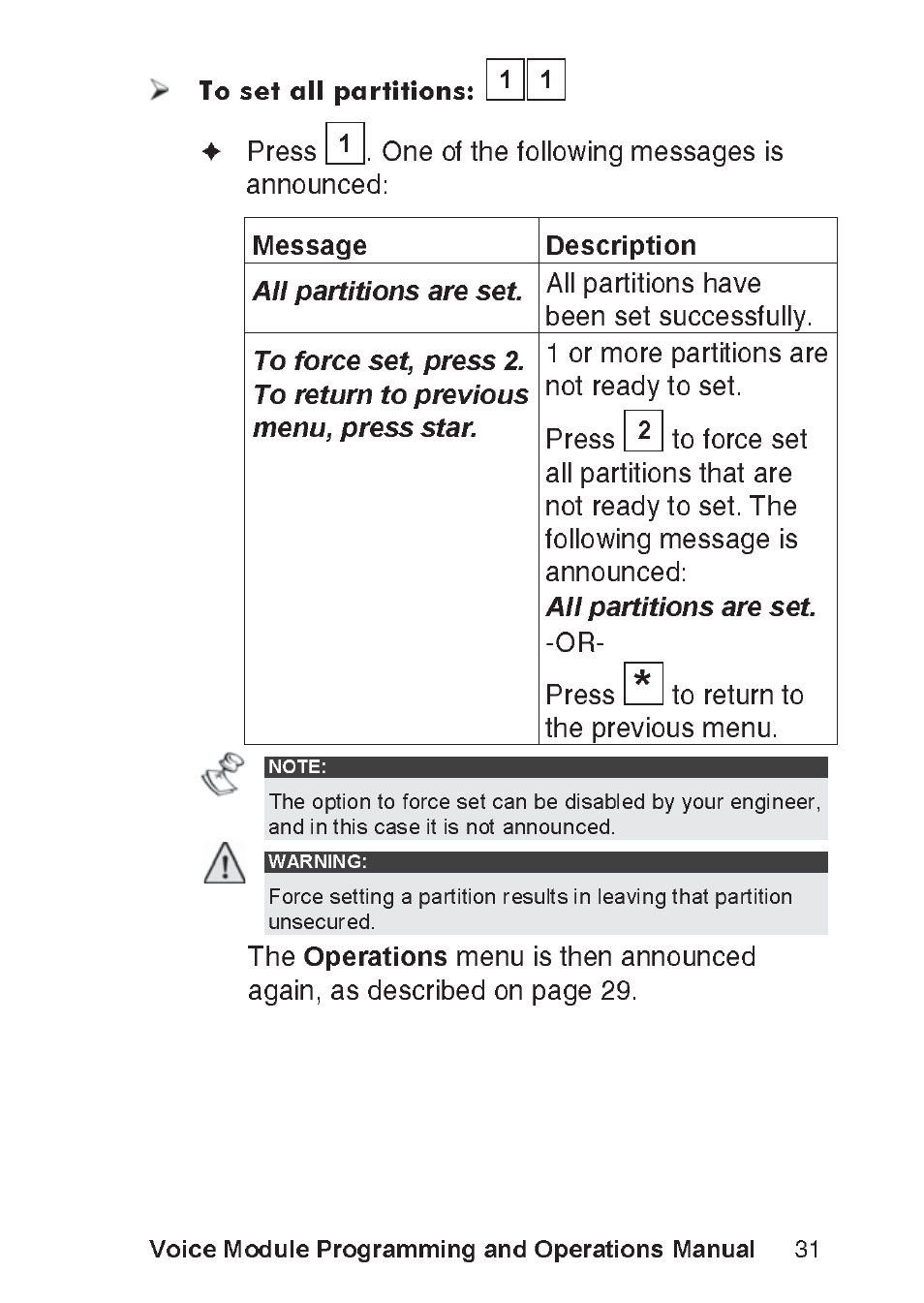 All partitions are set, Voice module programming and operations manual | RISCO Group ProSYS, Interactive Voice Module User Manual | Page 31 / 56