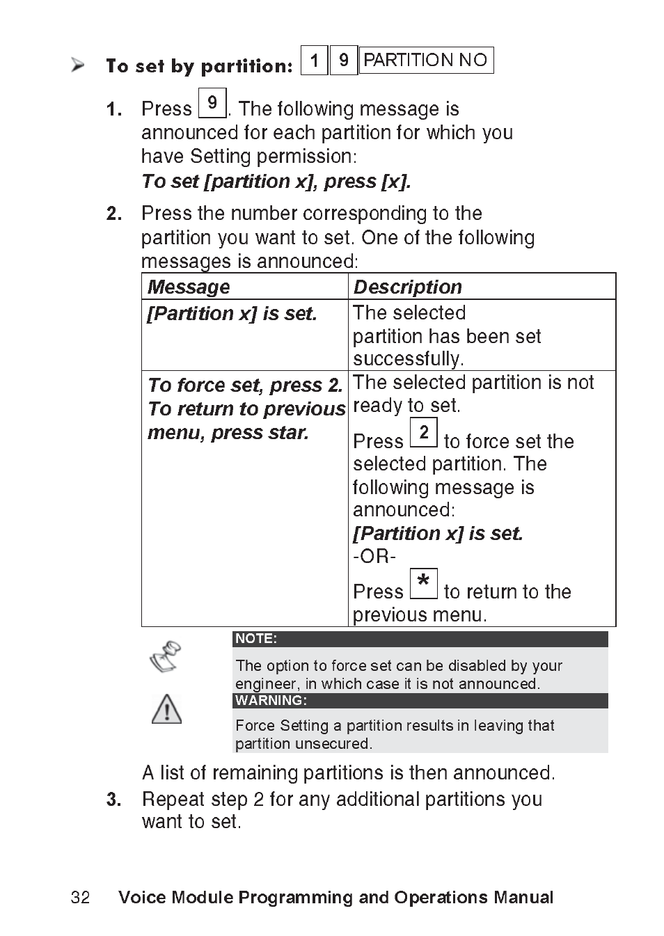 Message description [partition x] is set, Partition x] is set, Voice module programming and operations manual | RISCO Group ProSYS, Interactive Voice Module User Manual | Page 32 / 56