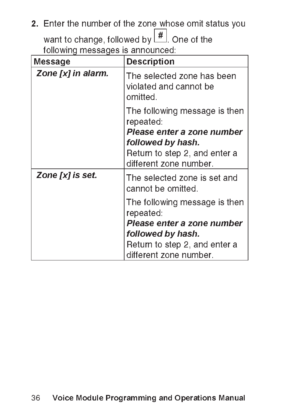 Zone [x] in alarm, Please enter a zone number, Followed by hash | Zone [x] is set, Please enter a zone number followed by hash, Voice module programming and operations manual | RISCO Group ProSYS, Interactive Voice Module User Manual | Page 36 / 56