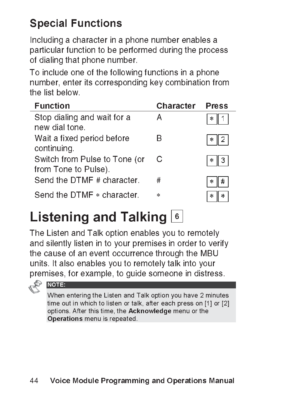 Listening and talking, Voice module programming and operations manual, Special functions | RISCO Group ProSYS, Interactive Voice Module User Manual | Page 44 / 56