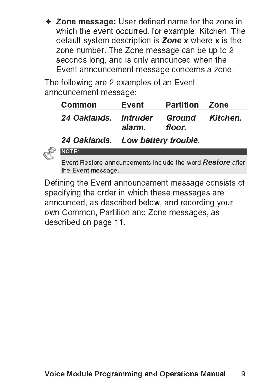 Zone message, Zone x, Voice module programming and operations manual | RISCO Group ProSYS, Interactive Voice Module User Manual | Page 9 / 56