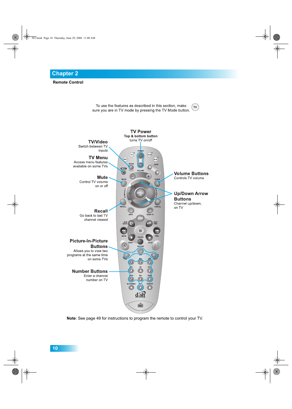 Chapter 2 | Dish Network Solo 381 User Manual | Page 15 / 114