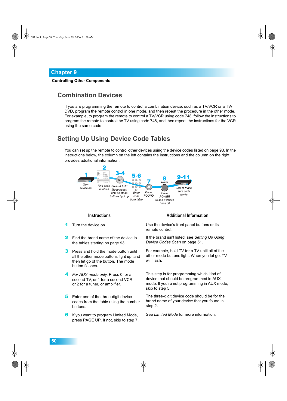Combination devices, Setting up using device code tables, Chapter 9 | Dish Network Solo 381 User Manual | Page 55 / 114