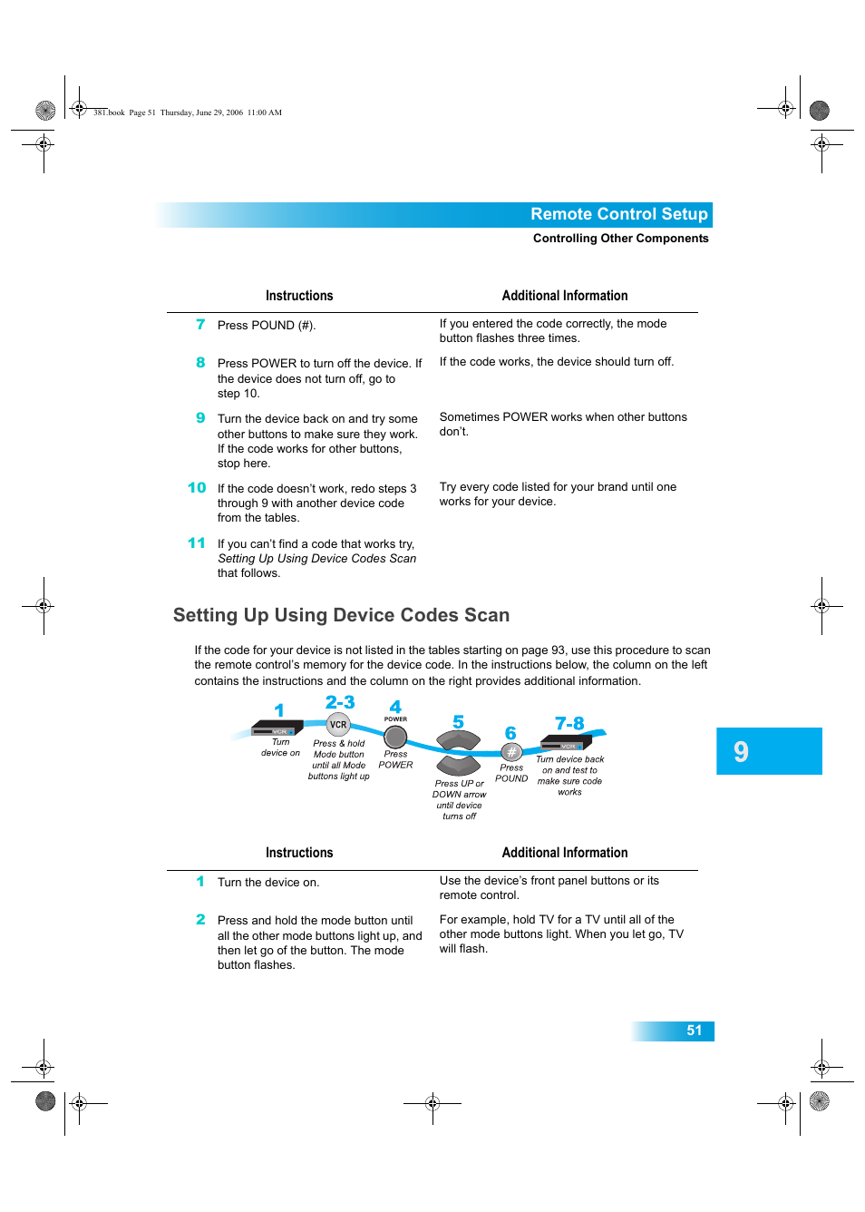 Setting up using device codes scan, Remote control setup | Dish Network Solo 381 User Manual | Page 56 / 114