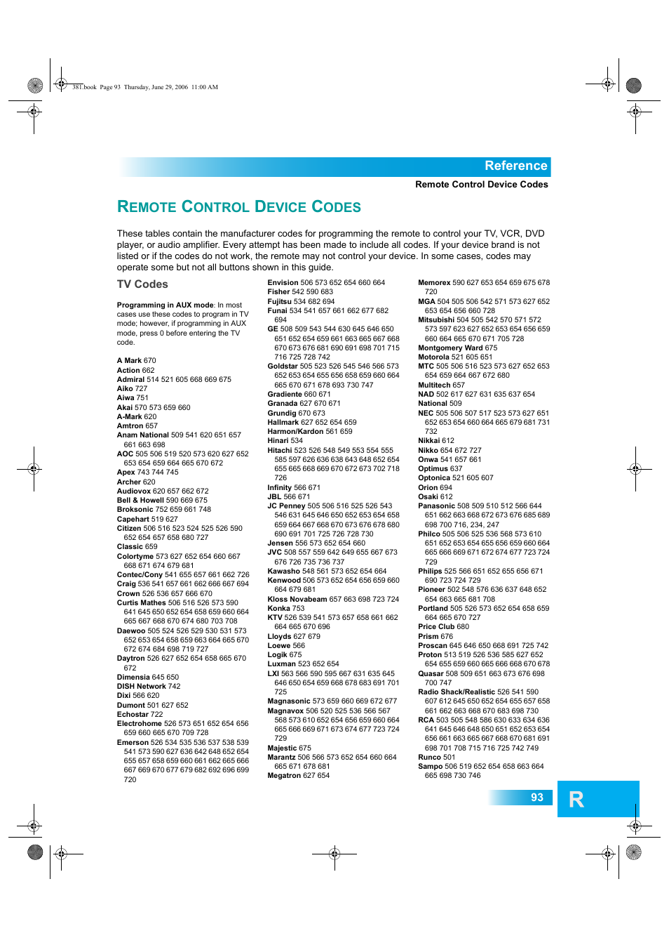 Emote, Ontrol, Evice | Odes, Reference, Tv codes | Dish Network Solo 381 User Manual | Page 98 / 114