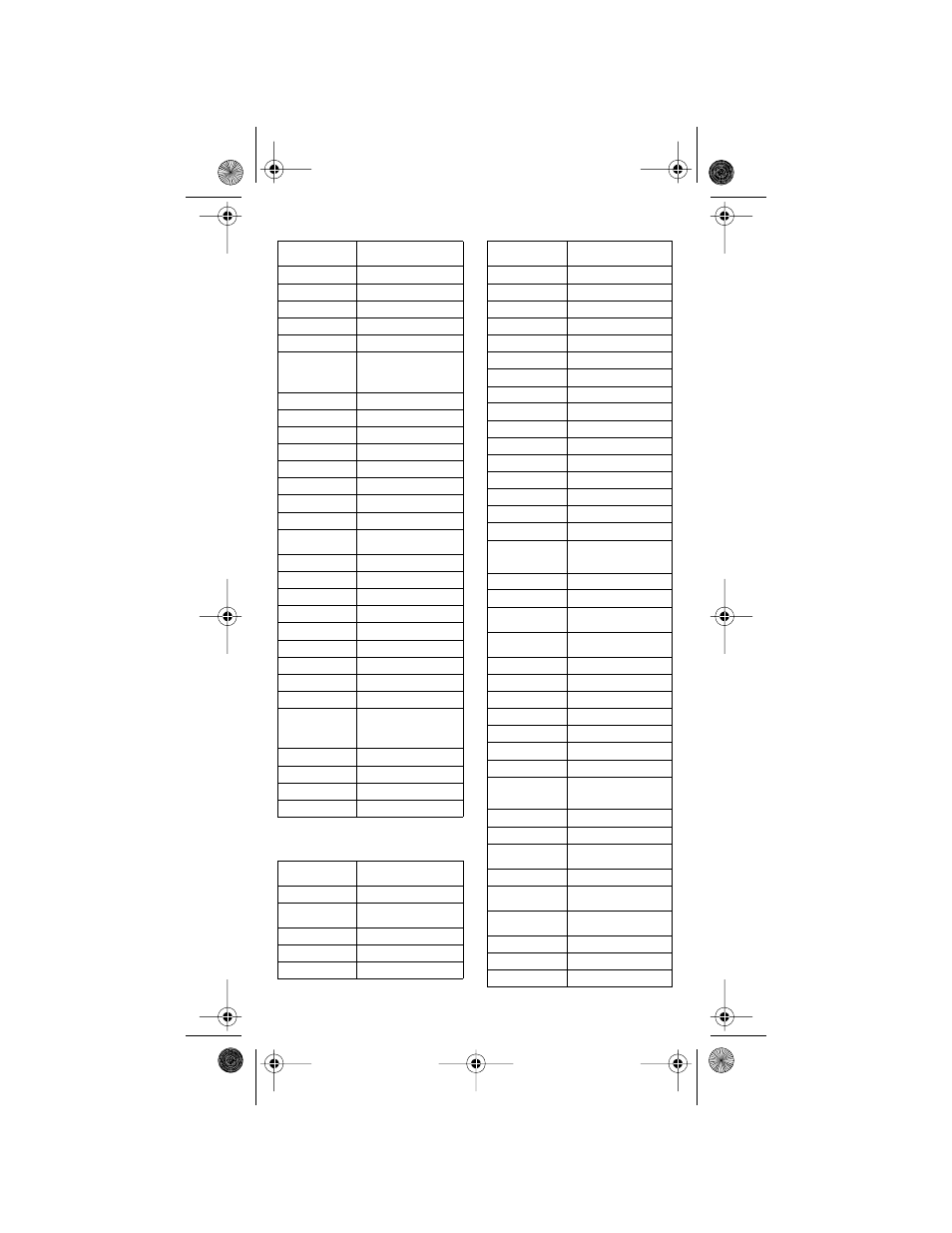 Odes | Dish Network Platinum Remote Control User Manual | Page 30 / 40