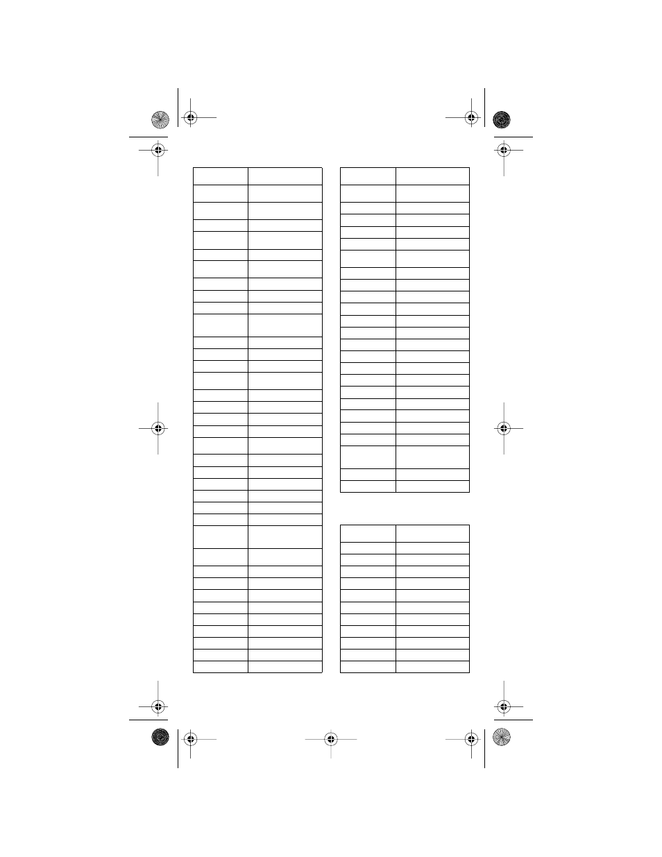 Tv b, Able, Odes | Dish Network Platinum Remote Control User Manual | Page 31 / 40