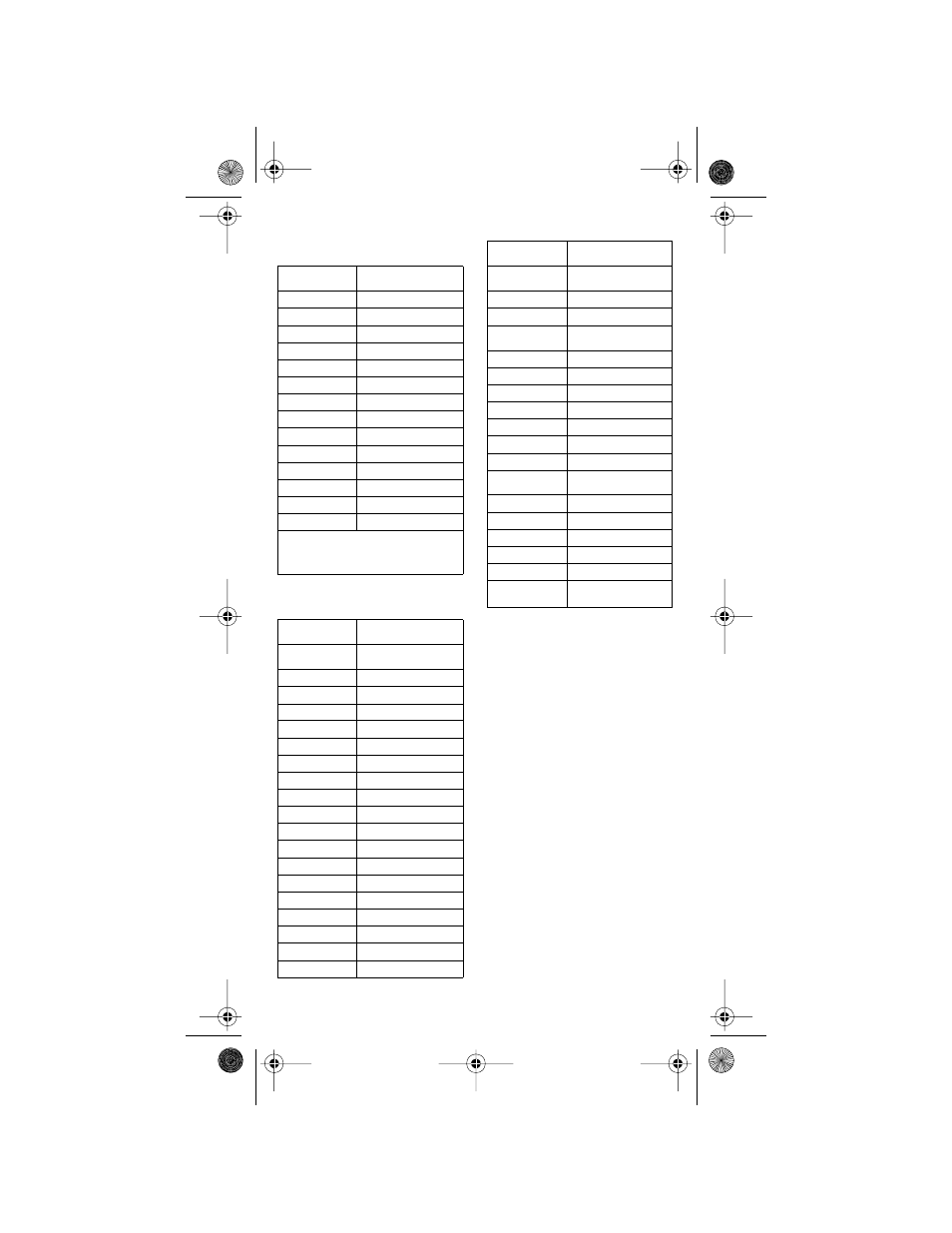 Layer, Odes, Uner | Mplifier | Dish Network Platinum Remote Control User Manual | Page 32 / 40