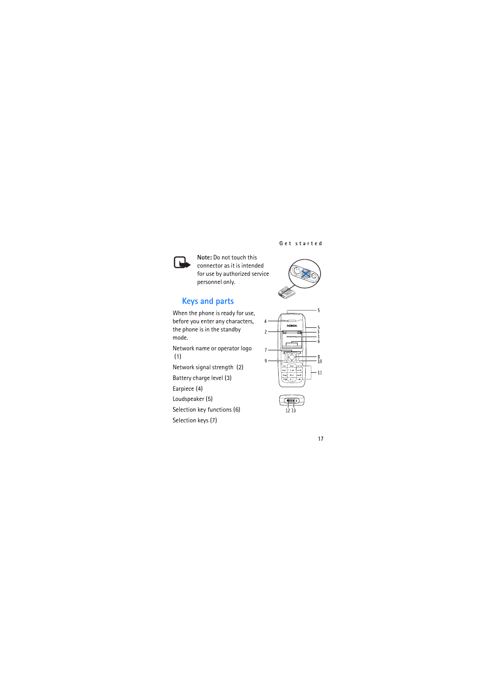 Keys and parts | Nokia 2310 User Manual | Page 17 / 63